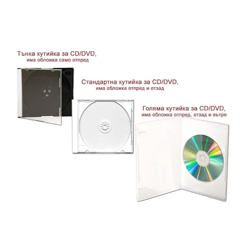 Запис и печат на CD или DVD