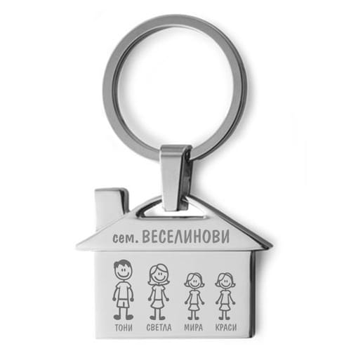 Семейни ключодържатели - къща (тати, мама, 2 момичета)